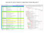 provide ongoing primavera p6 support for construction and epc projects